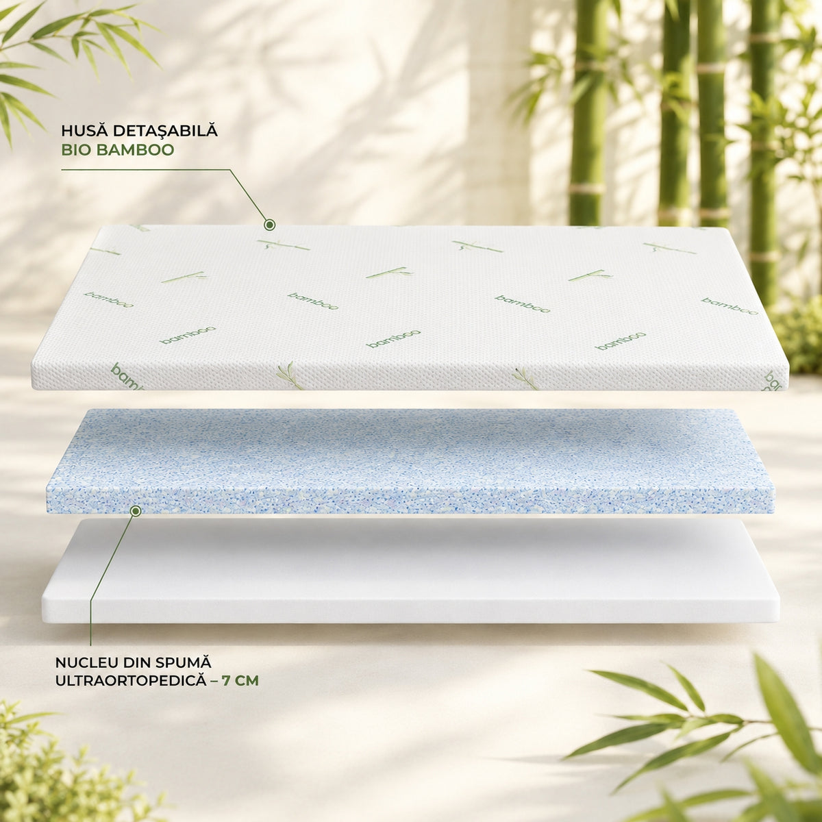 Topper Extra Confort 7 cm cu Husă Detașabilă Bio Bamboo - imaginea 5
