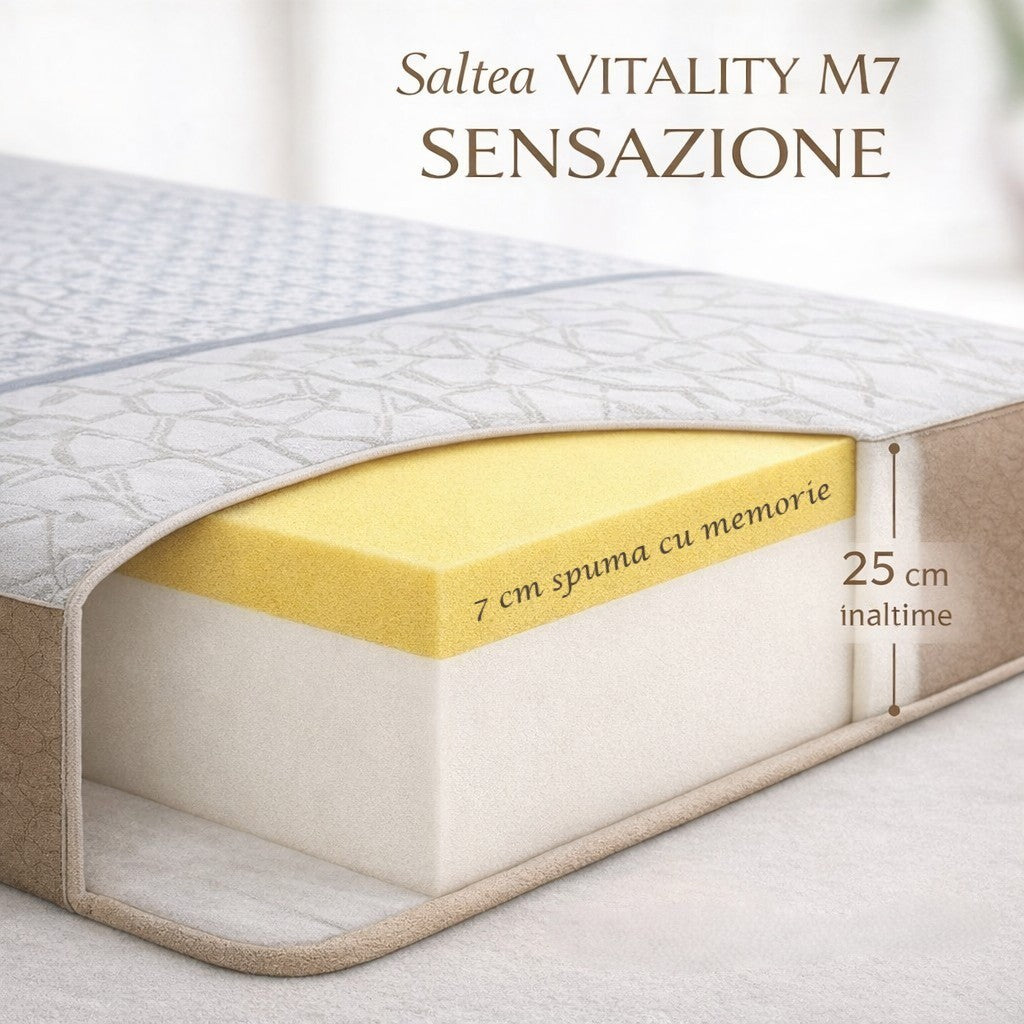 Saltea VITALITY M7 SENSAZIONE, 25cm - imaginea 4