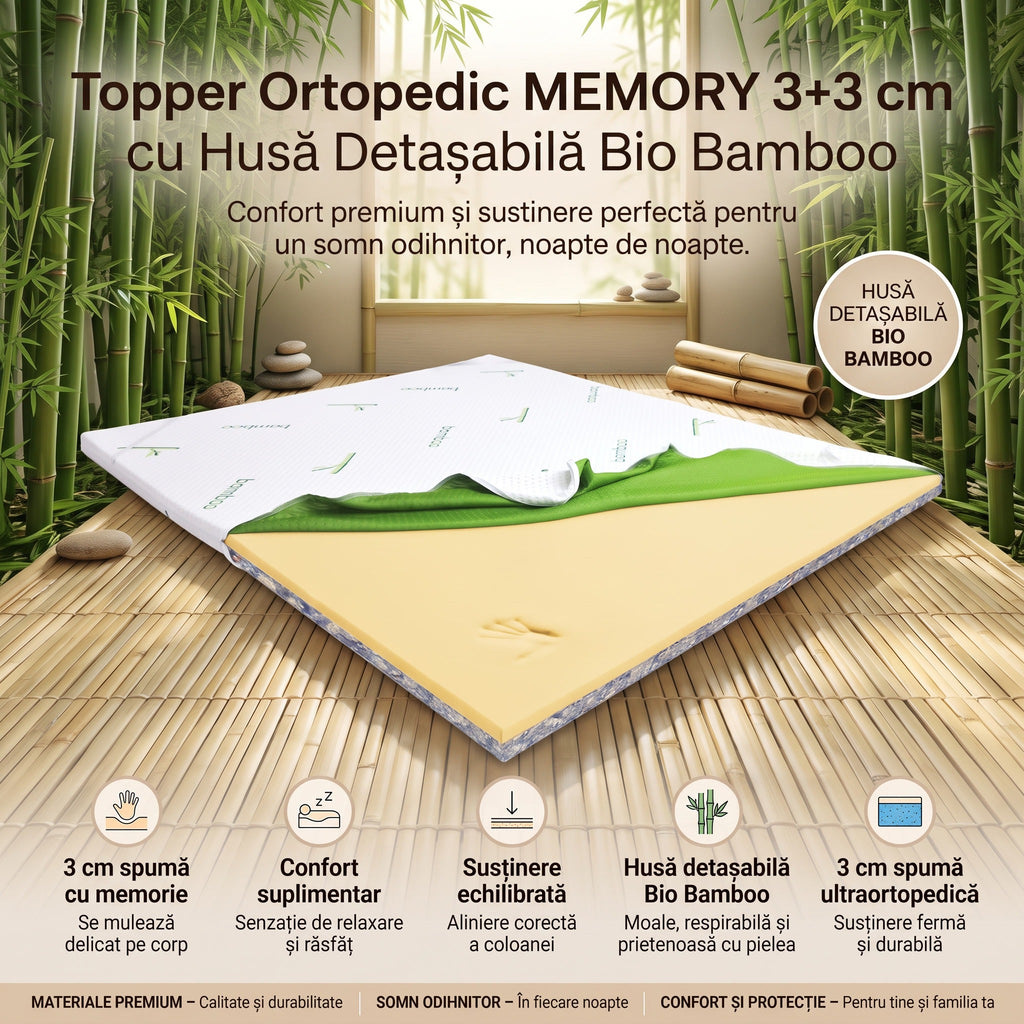 Topper Ortopedic MEMORY 3+3 cm cu Husă Detașabilă Bio Bamboo - imaginea 3