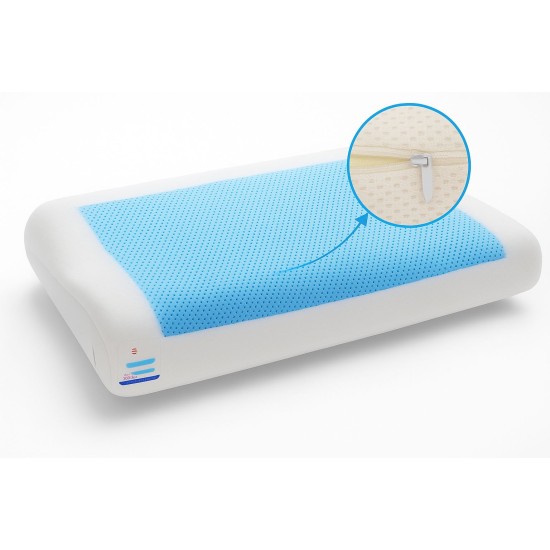 Perna Memory AeroGel Perna Memory AeroGel